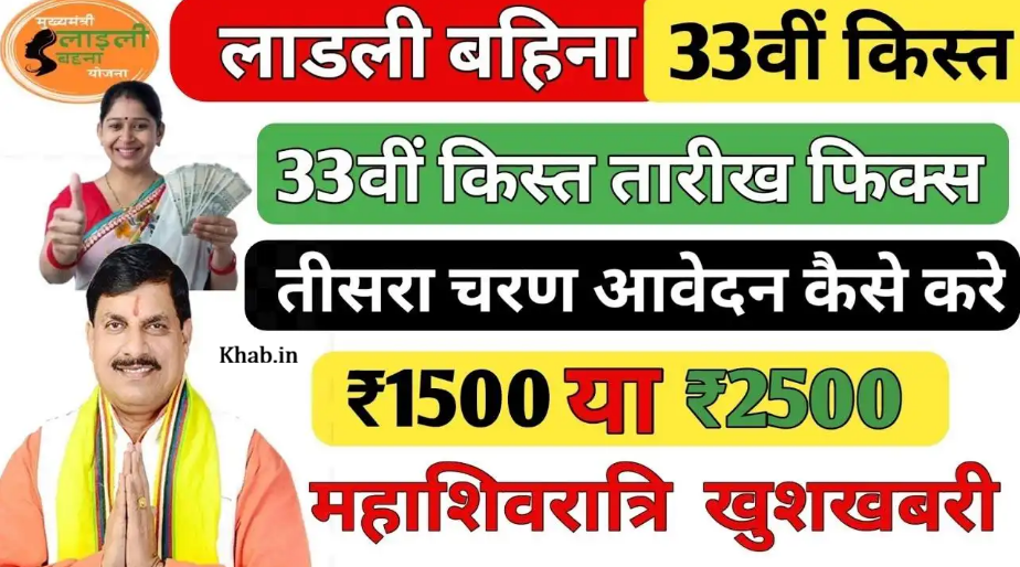 Ladli Behna Yojana 33th Kist 2026