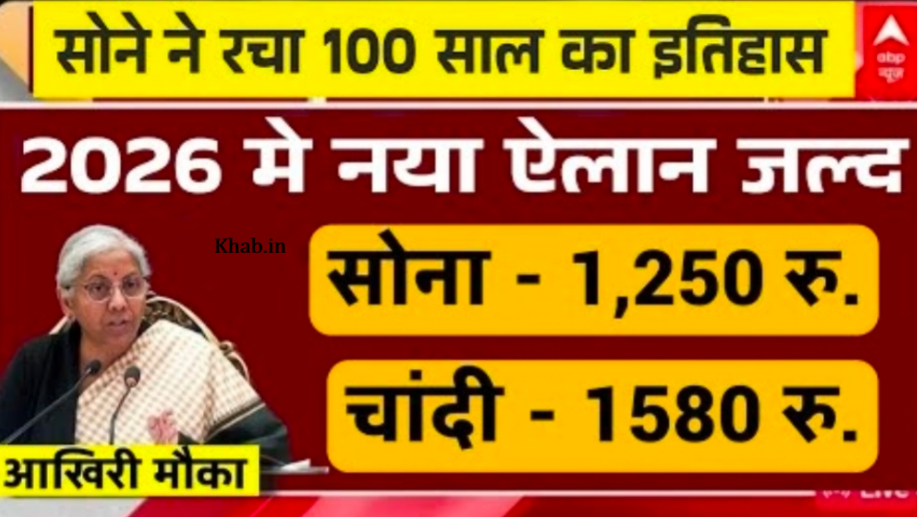 Gold Rate Update Today 2026