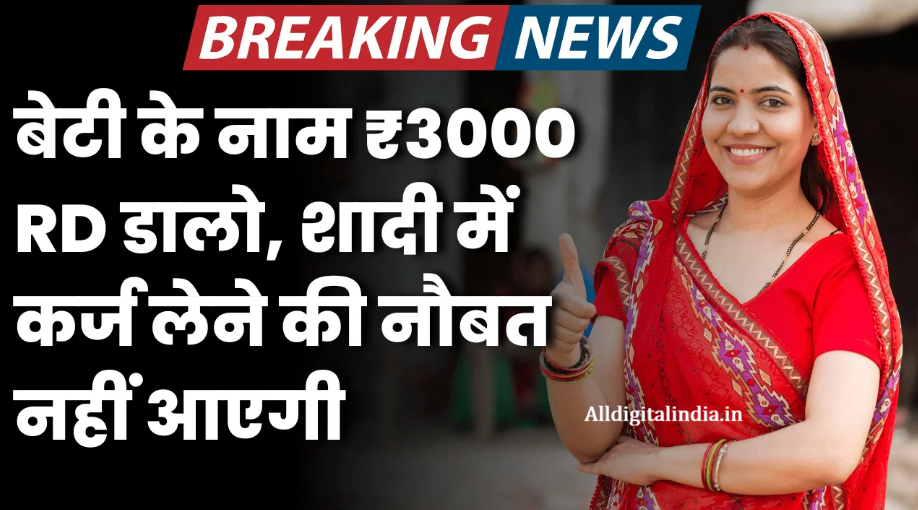 Post Office RD Scheme 2026