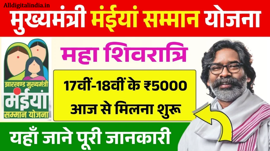 Maiya Samman Yojana 18th Installment Release 2026