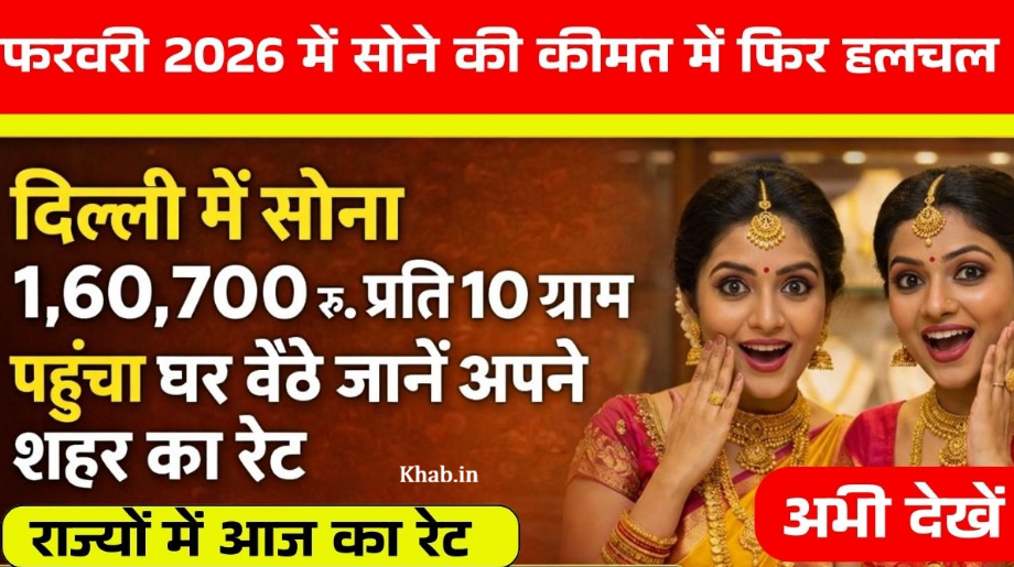 Gold Price Update Today 2026