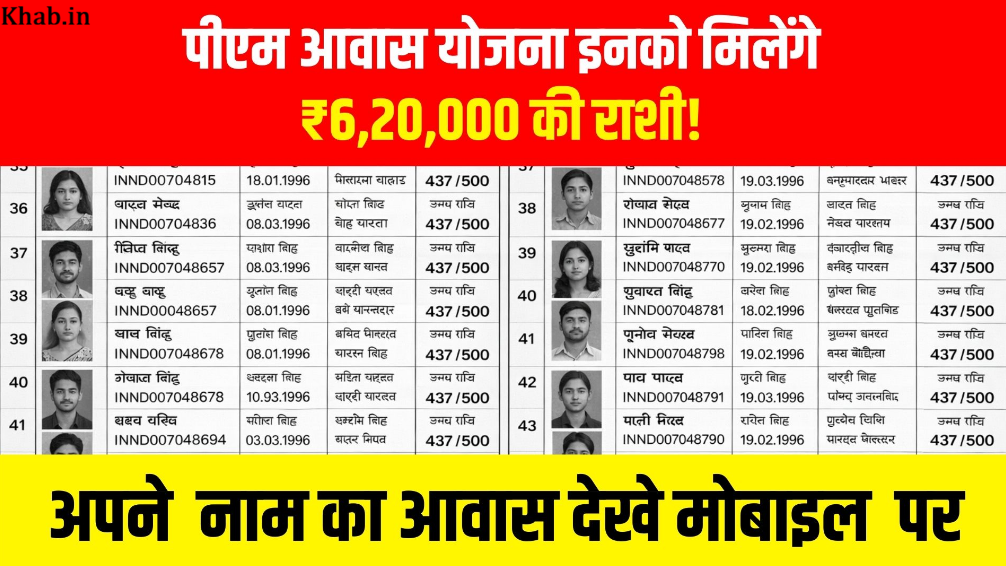 PM Awas Yojana Gramin Survey 2026