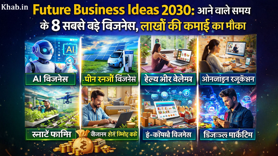 Future Business Ideas 2026
