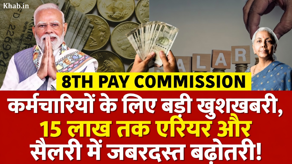 8th Pay Commission Salary Structure 2026