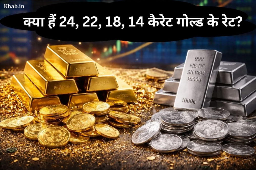 Gold Rate Update Today